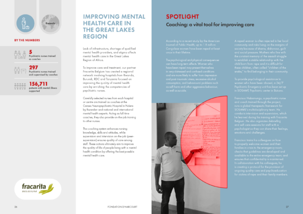 Fondation d'Harcourt - Fracarita Belgium 2022